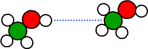 option 4 - Hydrogen bonding quiz