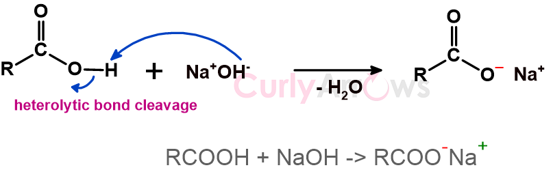 Heterolytic bond cleavage producing a polyatomic anion paired with a cation counterion