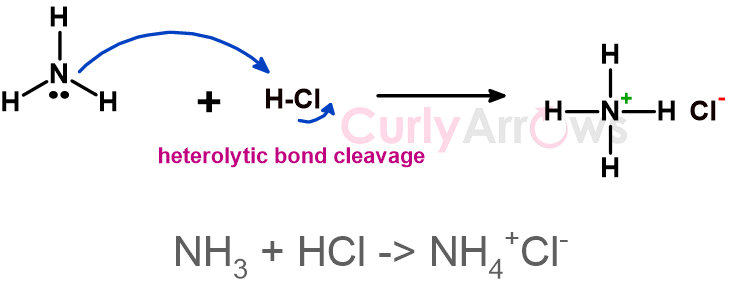 Heterolytic bond cleavage producing a polyatomic cation paired with an anion counterion