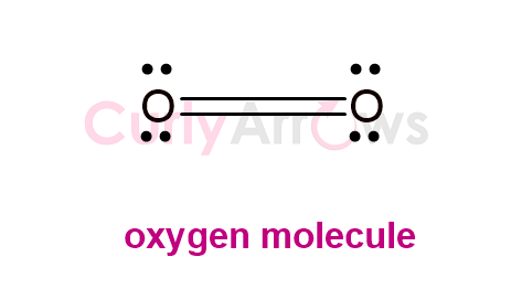 oxygen_molecule