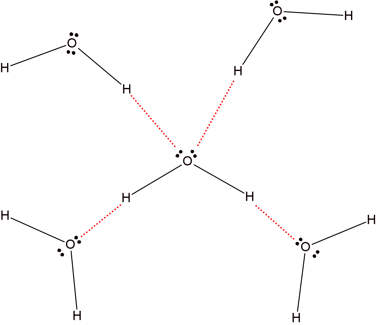 Correct Representation Water Molecule Quiz Option 4