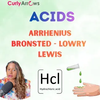 Acids - Arrhenius, Bronsted-Lowry, Lewis