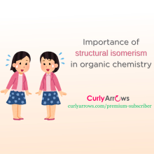 Importance of structural isomerism in organic chemistry