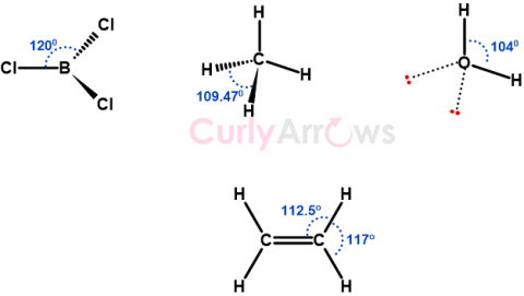 Definition of Bond Angle