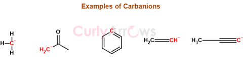 Definition of Carbanion
