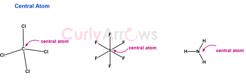 Definition of Central Atom