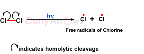 Definition of Homolytic Bond Cleavage
