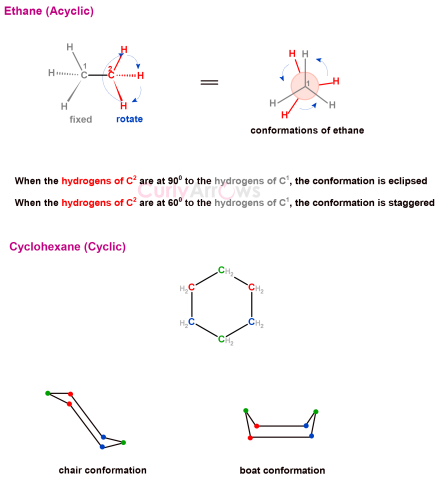 Definition of Conformation