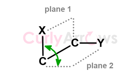 Definition of Dihedral Angle