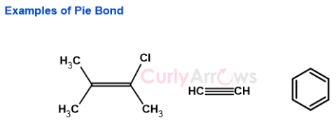 Definition of Pi Bond