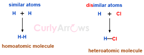 Definition of Molecule