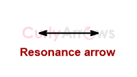 Definition of Resonance