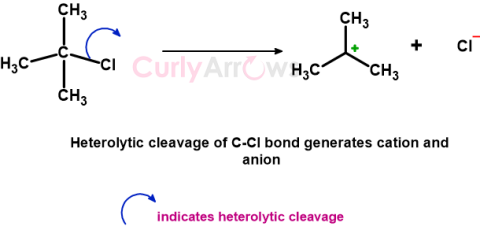 Definition of Heterolytic Bond Cleavage