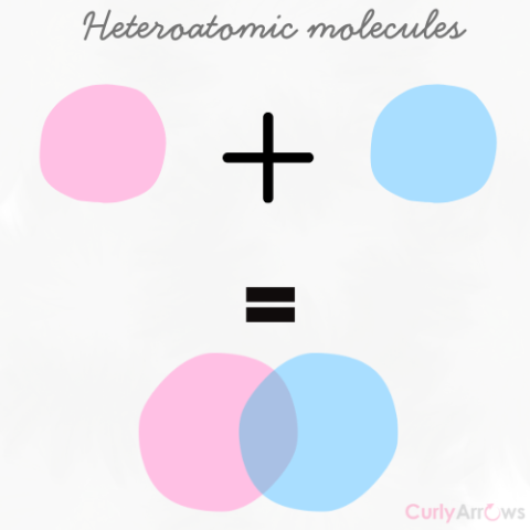 Definition of heteroatomic molecules